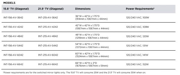 Integrity™ Lighted Mirror TV by Electric Mirror - Image 3